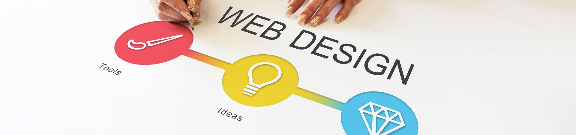 El Diseño web